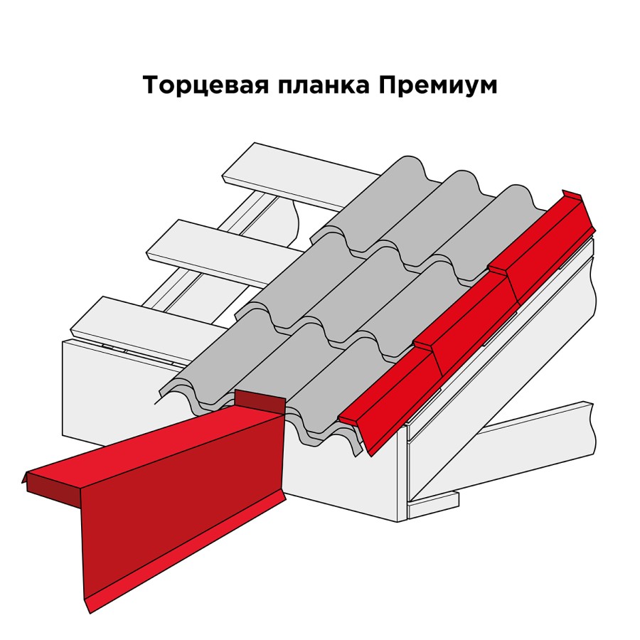 _Премиум