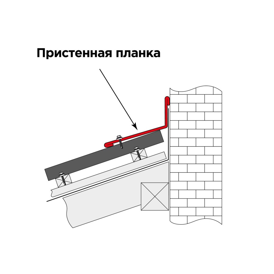 ZAVOD_пристенная_планка
